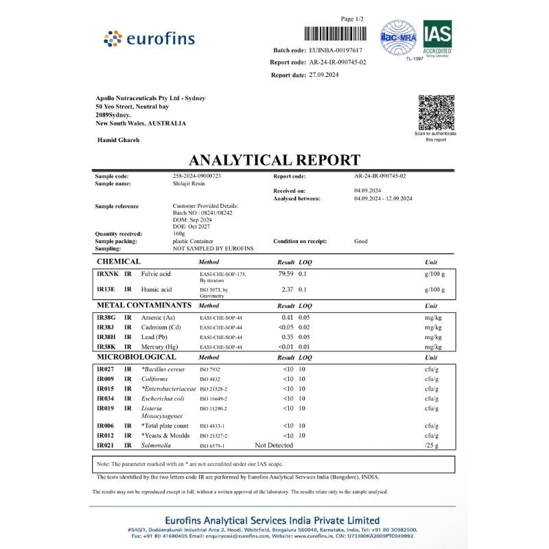 Apollo Shilajit Resin Report