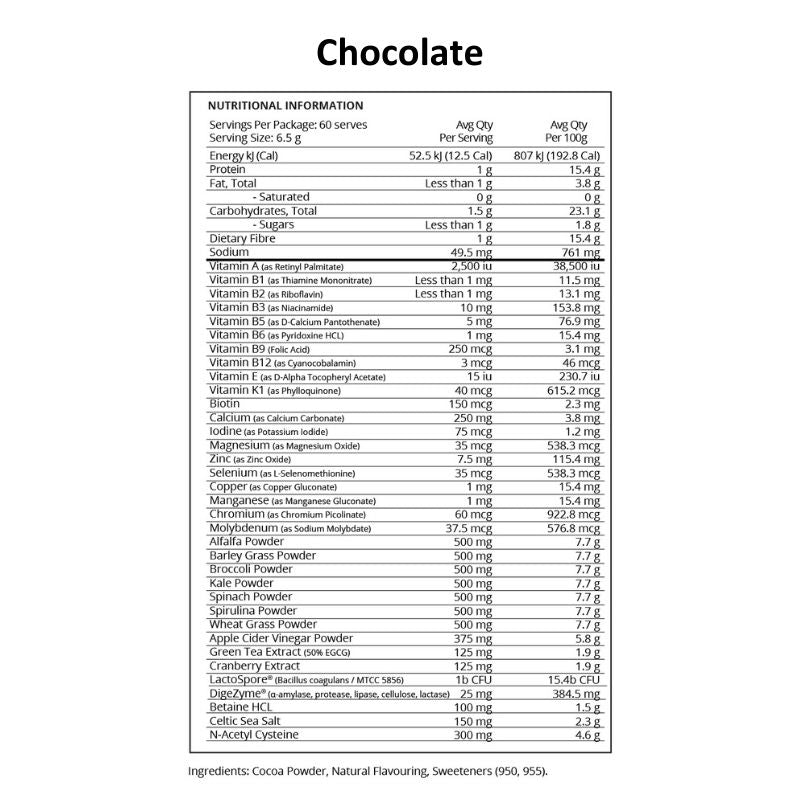 Evolve Green Machine - Chocolate NIP