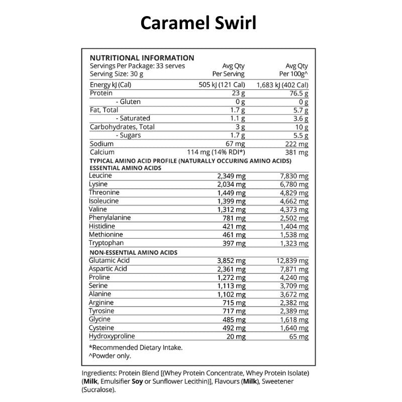 Evolve Incredible Whey - Caramel Swirl NIP