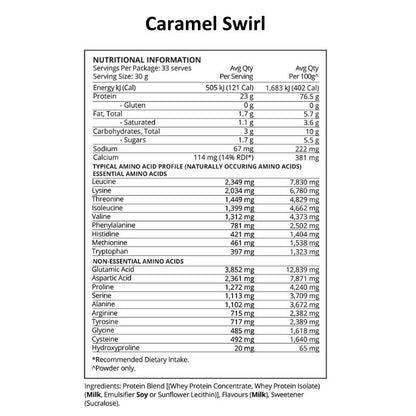 Evolve Incredible Whey - Caramel Swirl NIP