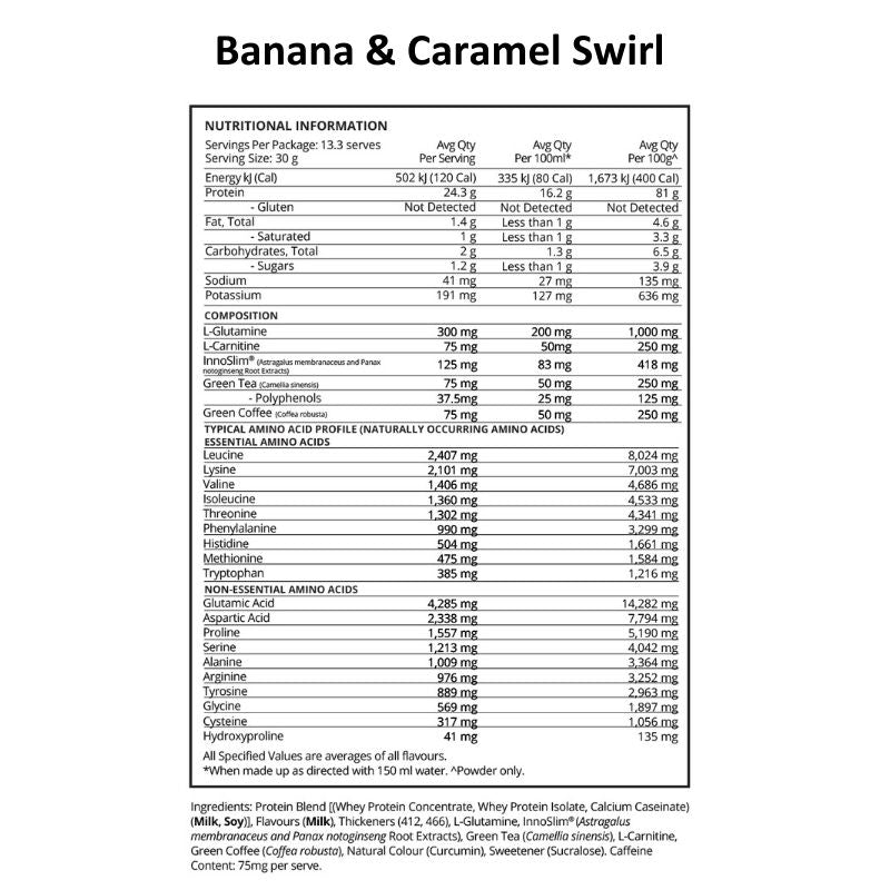 Evolve Lipo Whey - Banana Caramel Swirl NIP