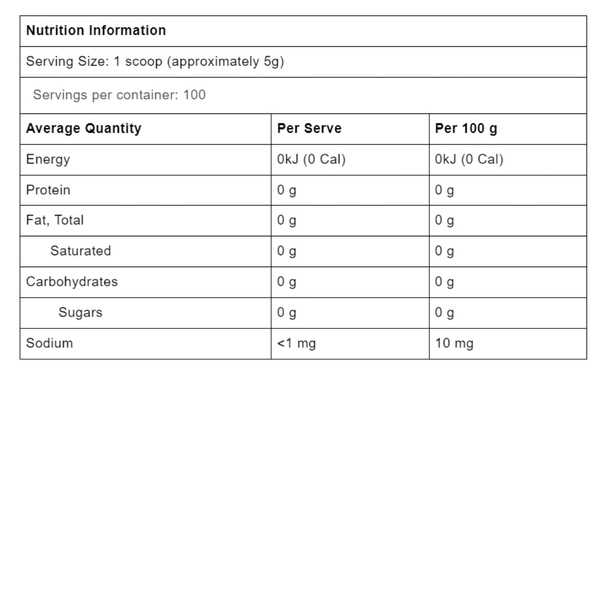 ATP Science Creatine