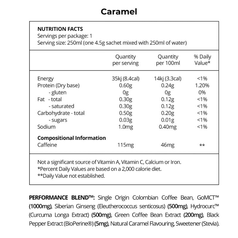 Before You Speak High Performance Coffee - Caramel