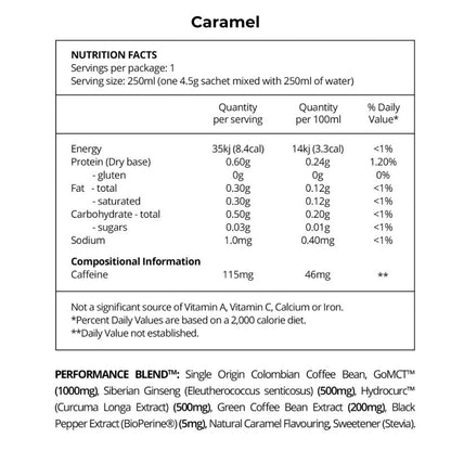 Before You Speak High Performance Coffee - Caramel